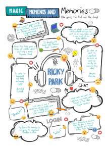 Year 6 sample yearbook page y6-p36