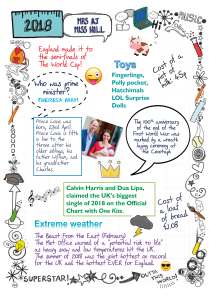 Year 6 sample yearbook page y6-p61