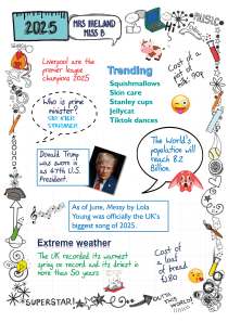 Year 6 sample yearbook page y6-p62